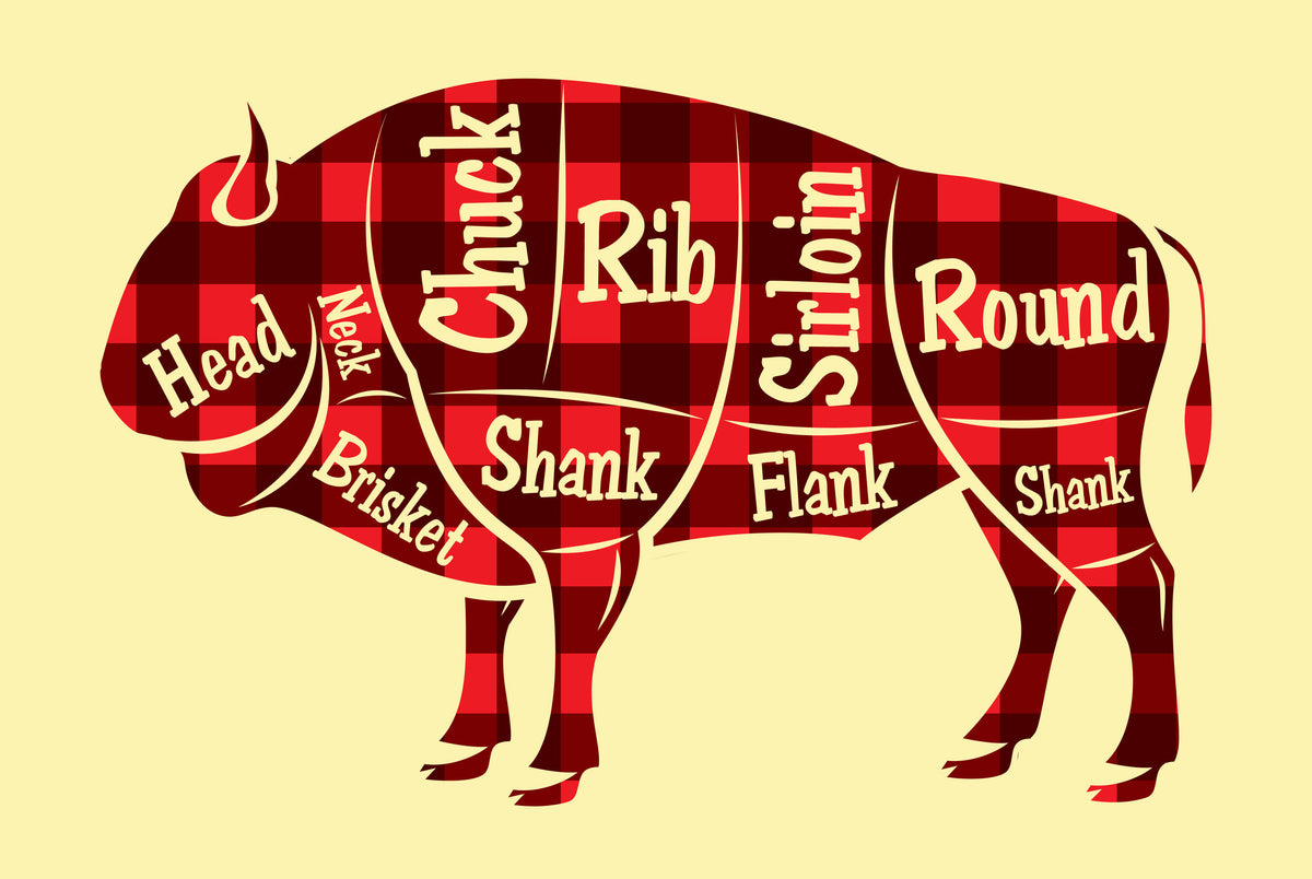 Quarter Bison. 1/4 Bison. Bison meat for sale online. Heritage Bison Ranches.